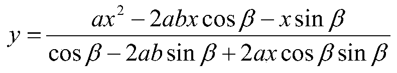 An electronic sight for parabolic trajectory