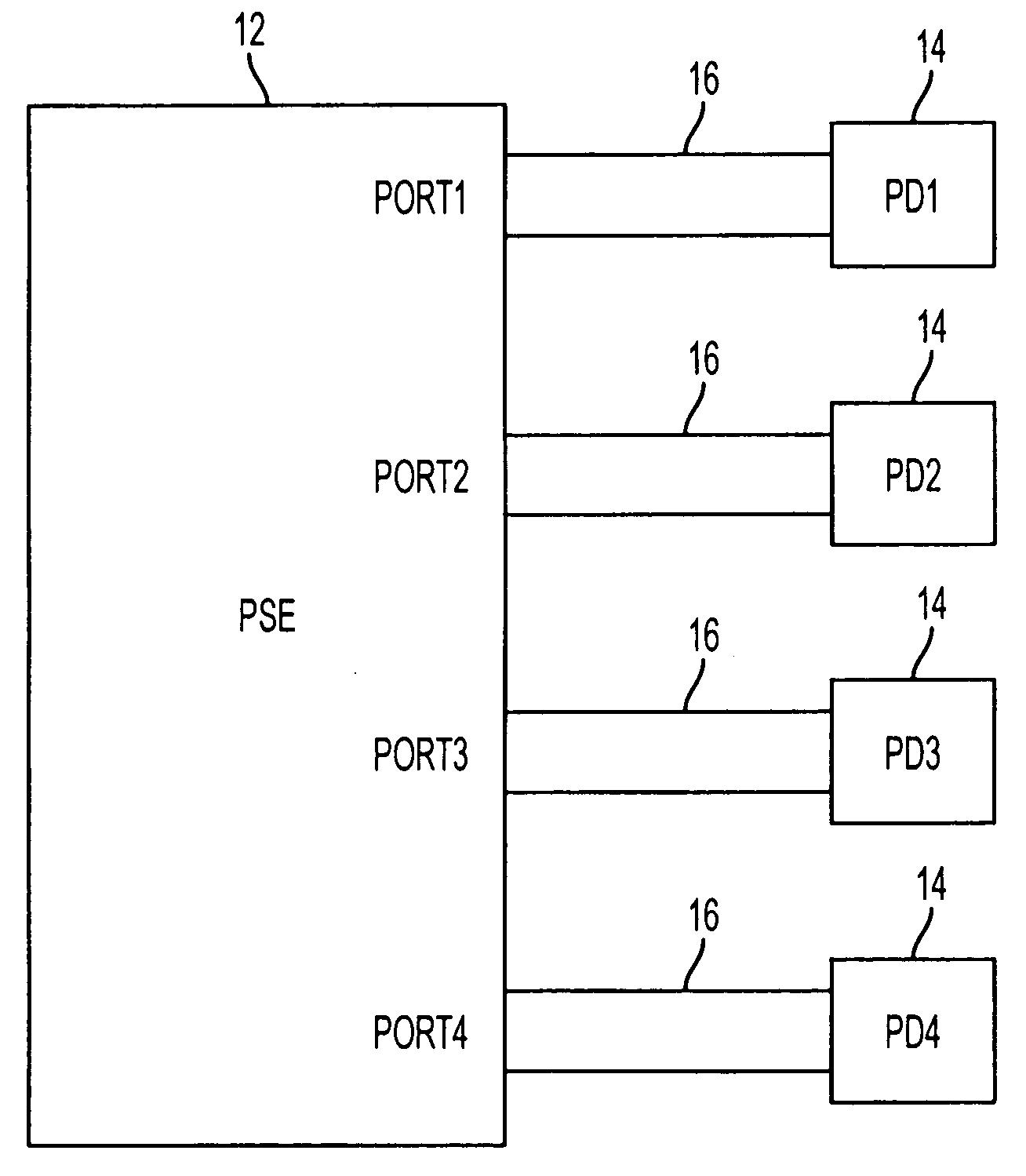 System for providing power over communication cable having mechanism for determining resistance of communication cable