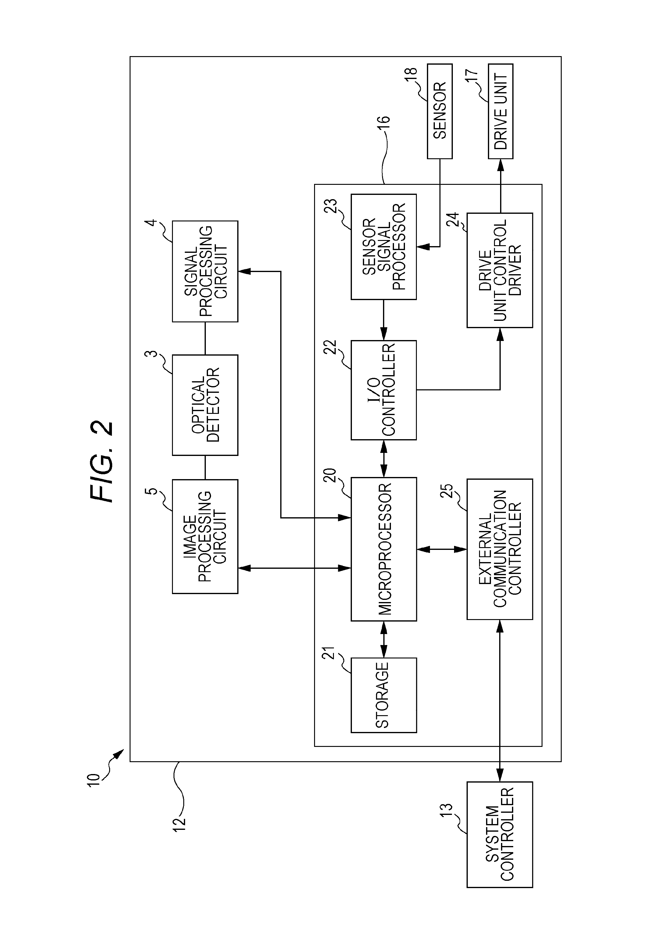 Particle analyzing apparatus and particle imaging method