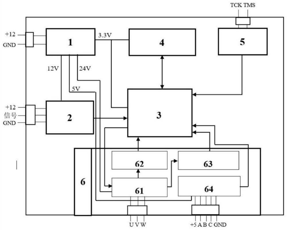 Electrically-driven corn precision seeder monomer controller and detection algorithm thereof