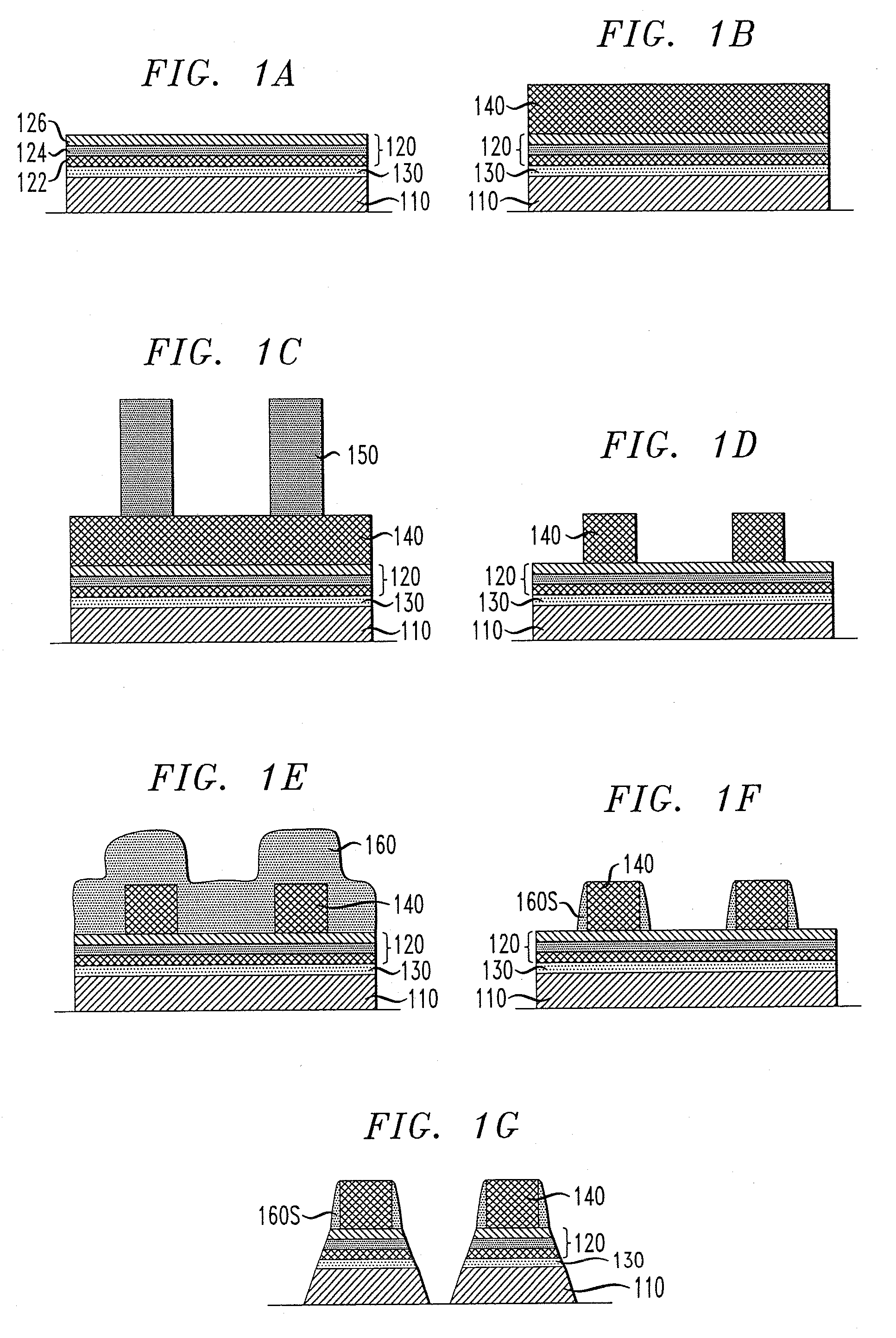 Utilizing Sidewall Spacer Features to Form Magnetic Tunnel Junctions in an Integrated Circuit