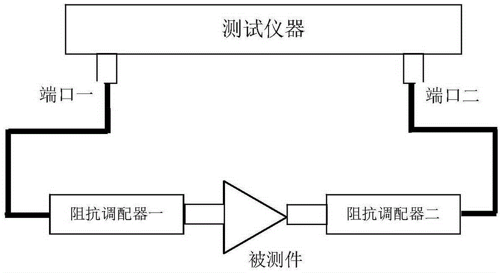 A Method for Accurately Characterizing the Matching Characteristics of Power Transistors