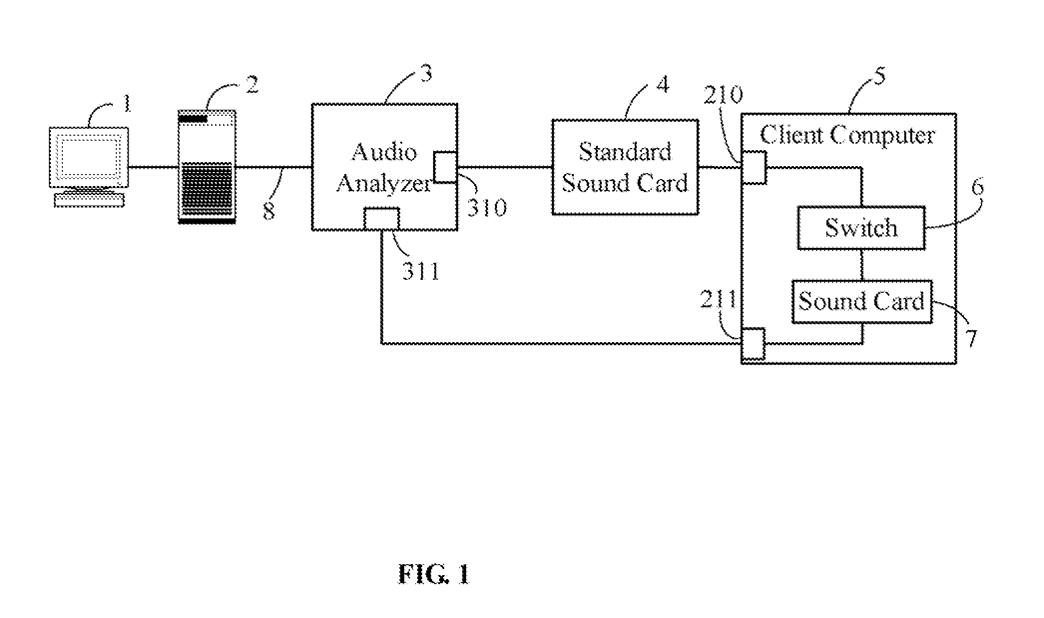 Apparatus and method for playback test