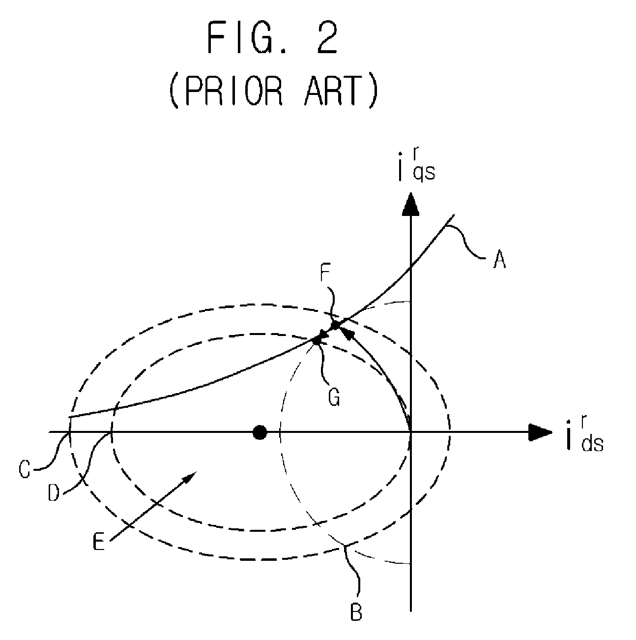 Apparatus for operating interior permanent magnet synchronous motor