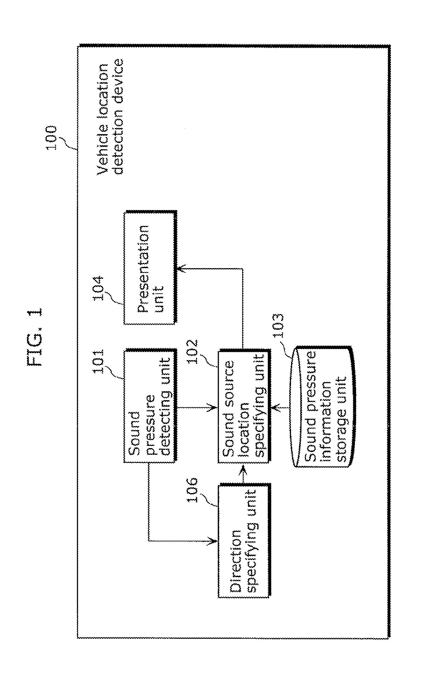 Vehicle location detection device and vehicle location detection method