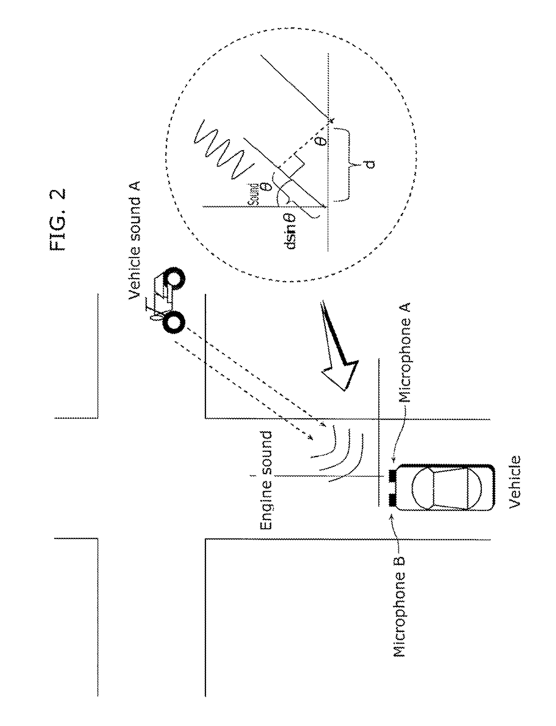 Vehicle location detection device and vehicle location detection method