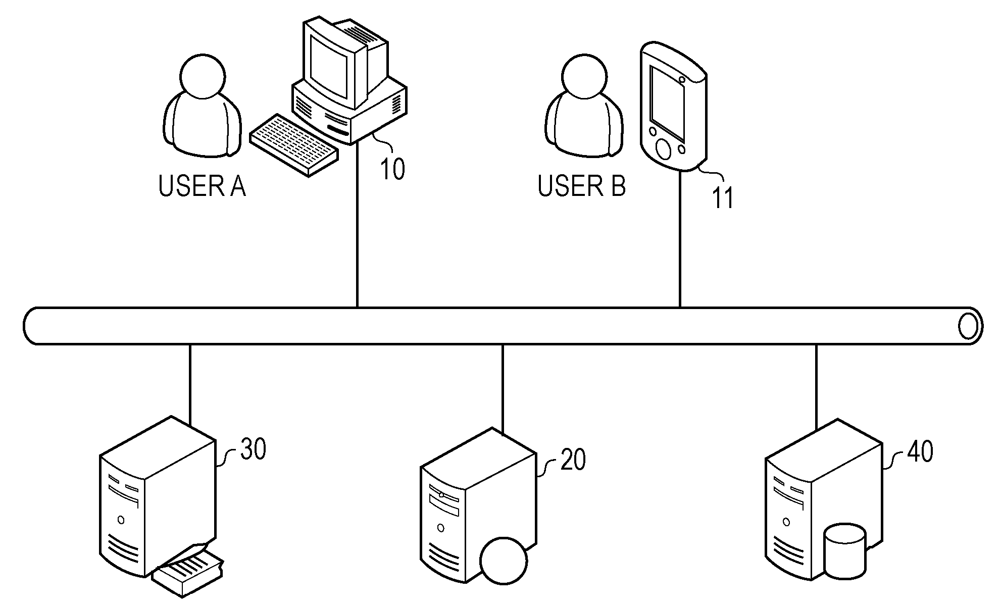 Document management apparatus, document management method, and document management program