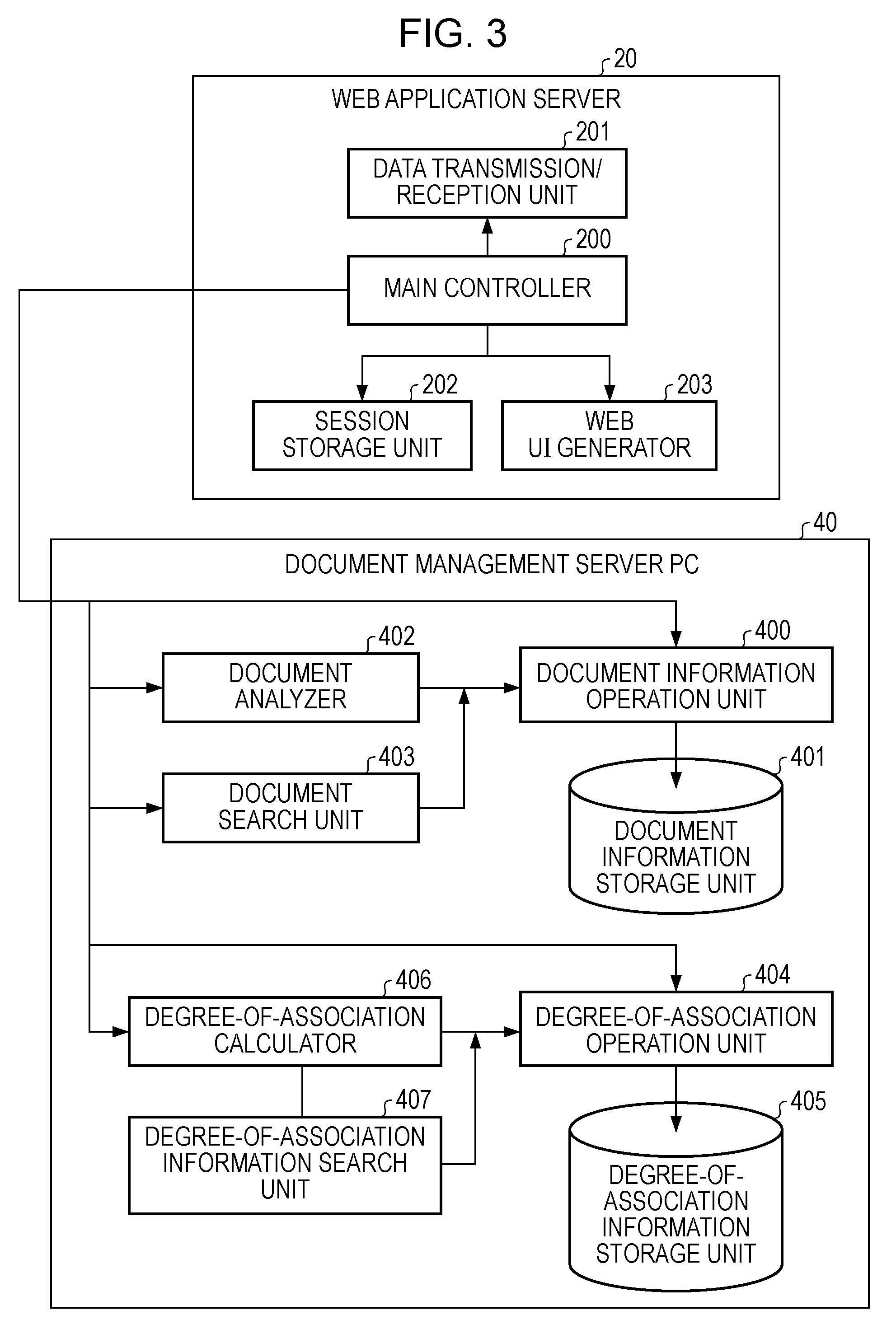 Document management apparatus, document management method, and document management program