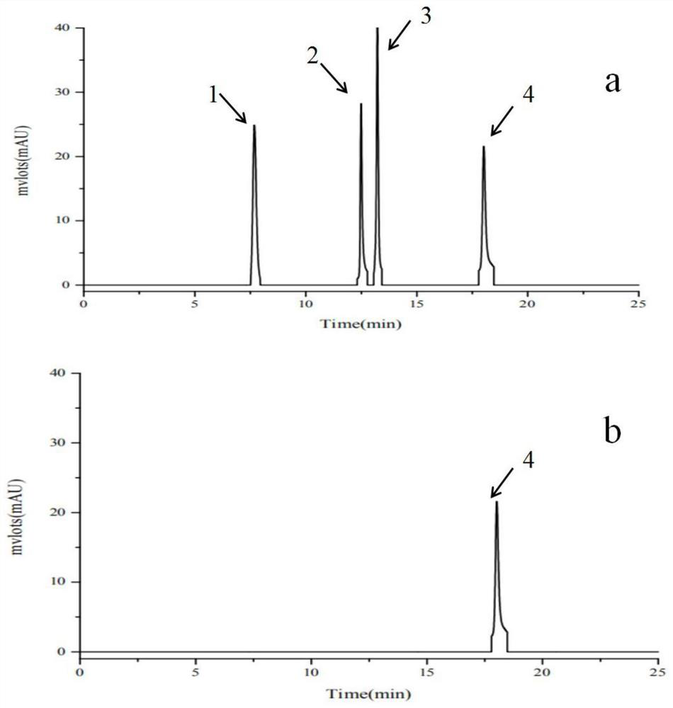 A strain of Escherichia coli and its whole cell catalytic production of icariin