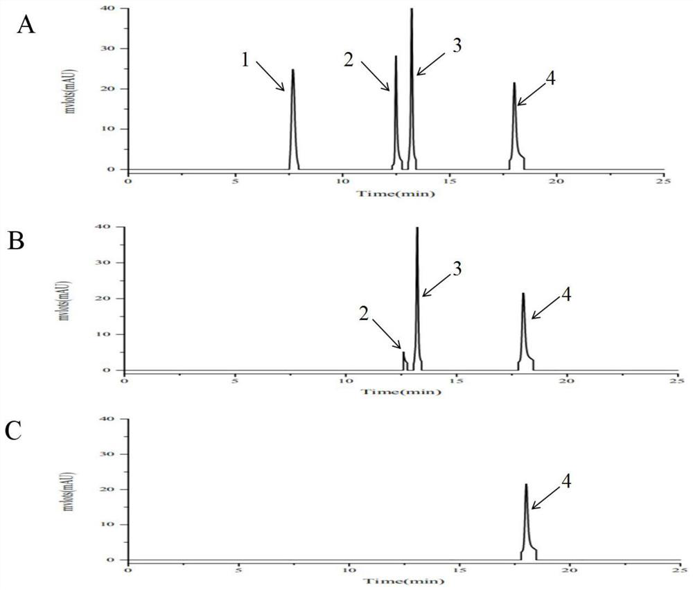 A strain of Escherichia coli and its whole cell catalytic production of icariin