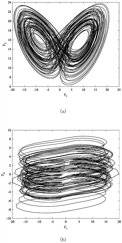 An Adaptive Synchronization Method for Fractional Heterogeneous Structure Chaotic System