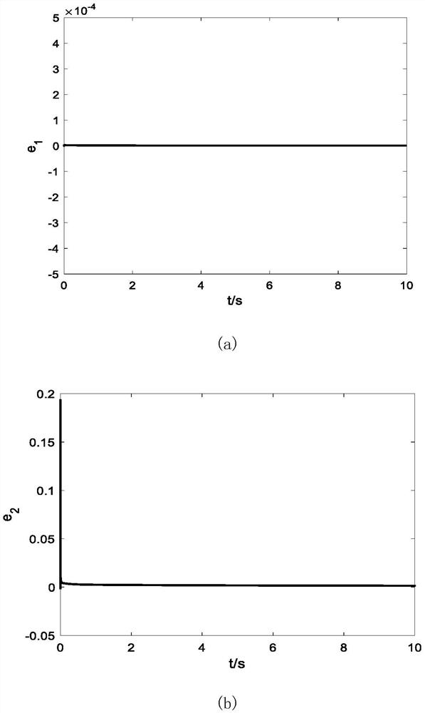 An Adaptive Synchronization Method for Fractional Heterogeneous Structure Chaotic System