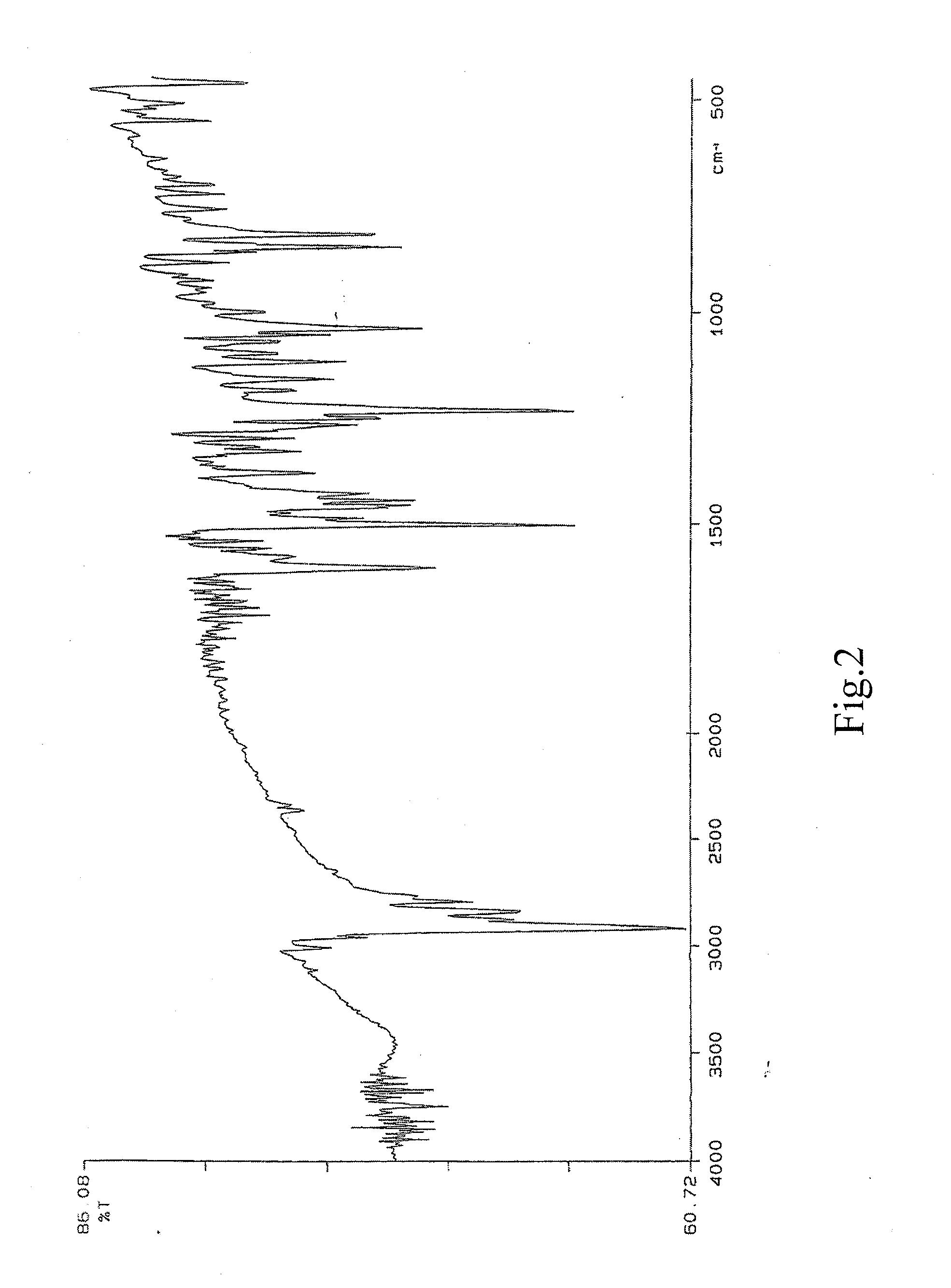 Glycyrrhizinates of morphinan derivatives