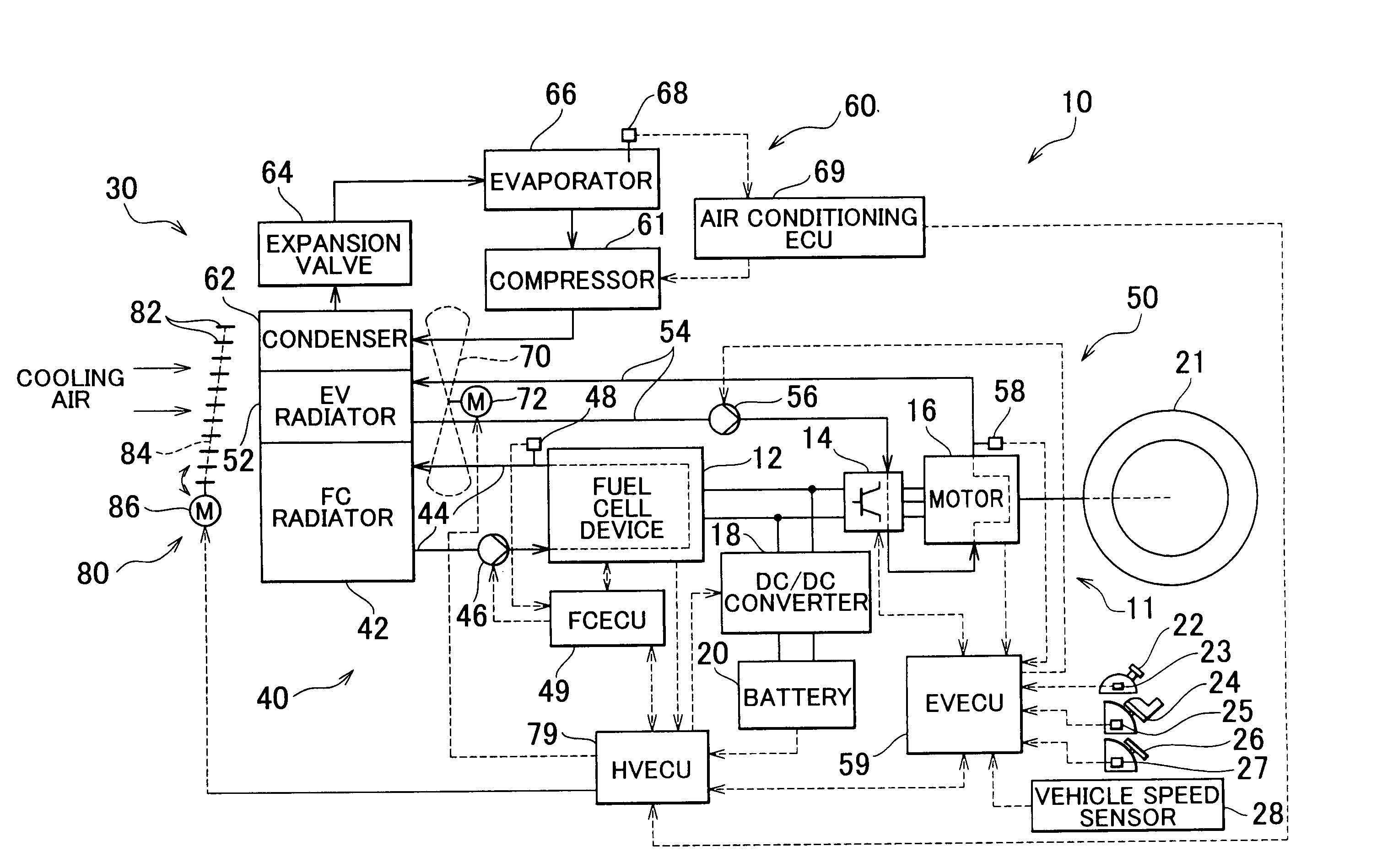 Cooling system and hybrid vehicle including cooling system