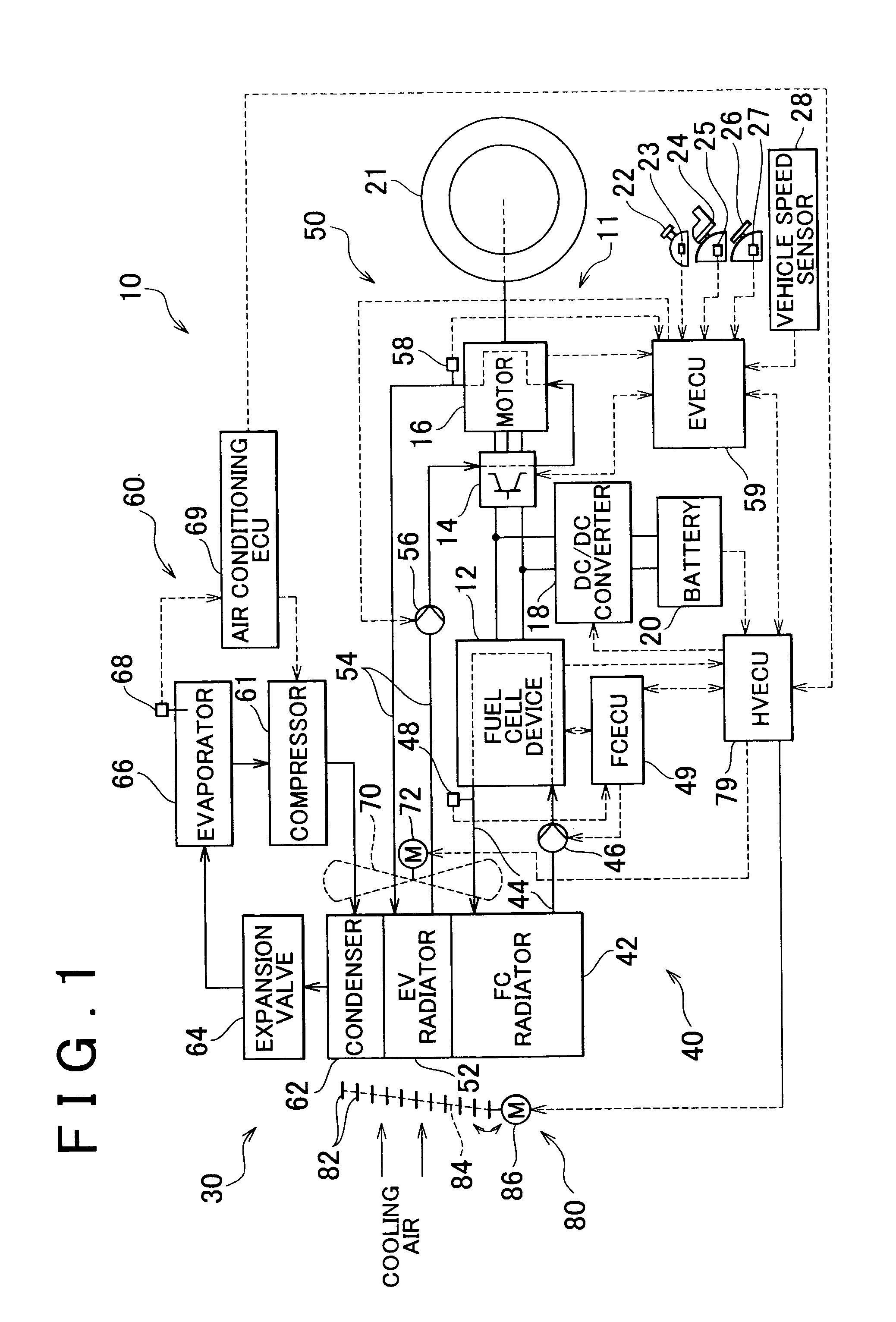 Cooling system and hybrid vehicle including cooling system