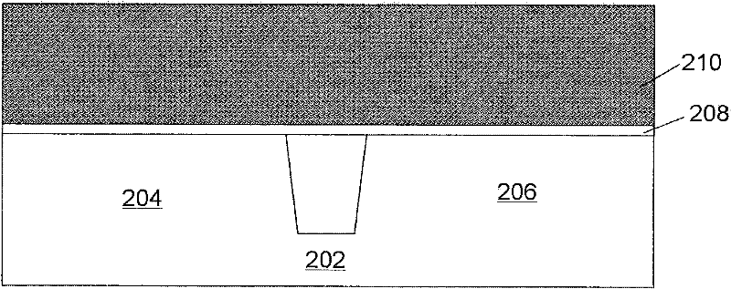 A kind of semiconductor device and its manufacturing method