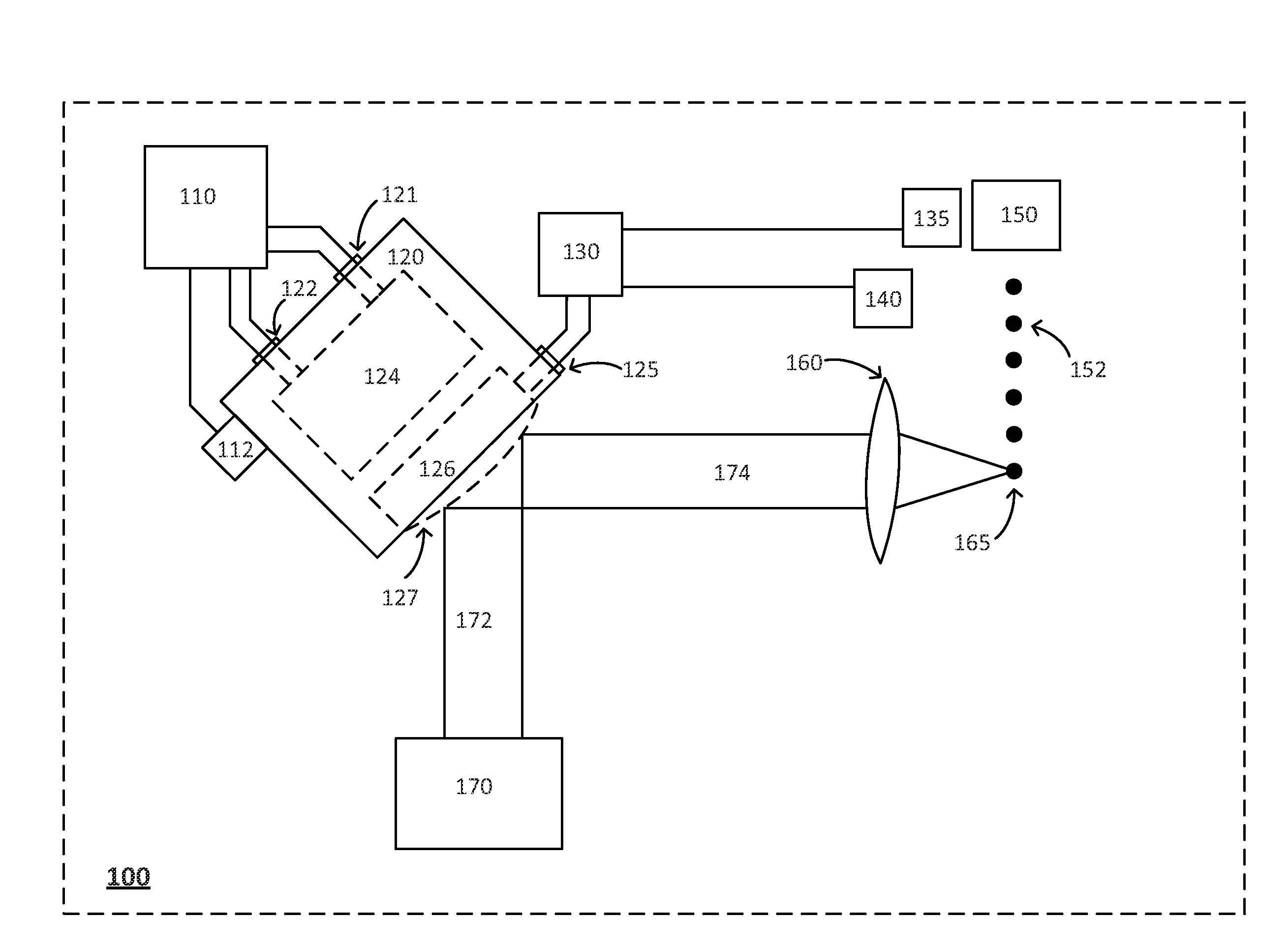 System and Method for Correcting the Focus of a Laser Beam