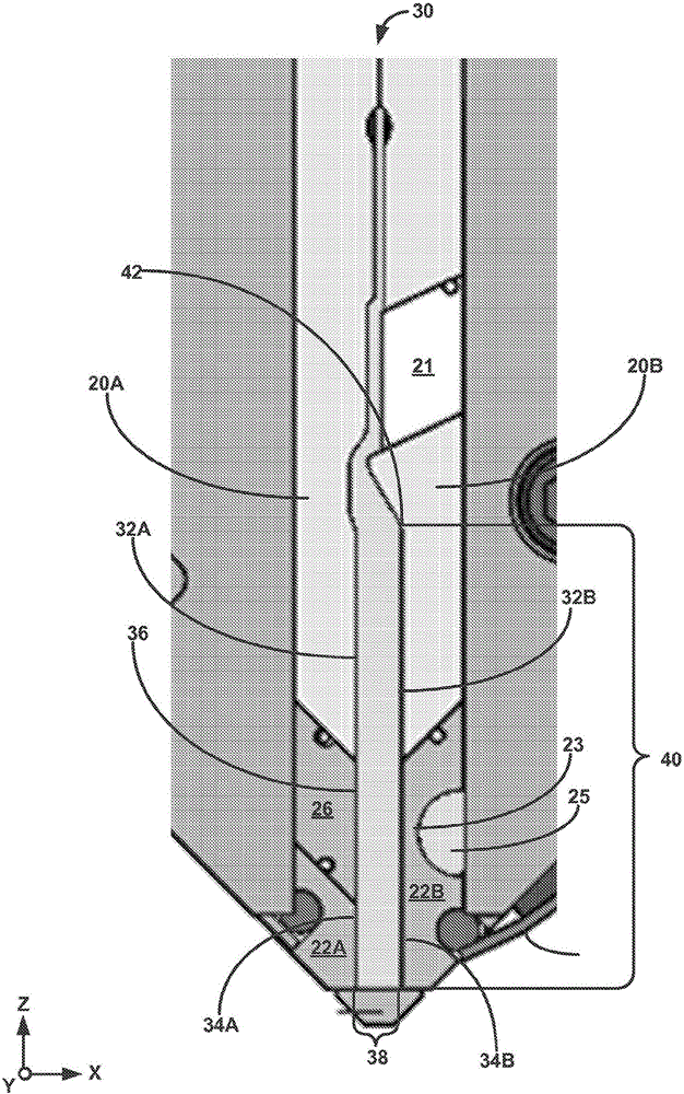 System and method for adjusting the land channel length of an extrusion die