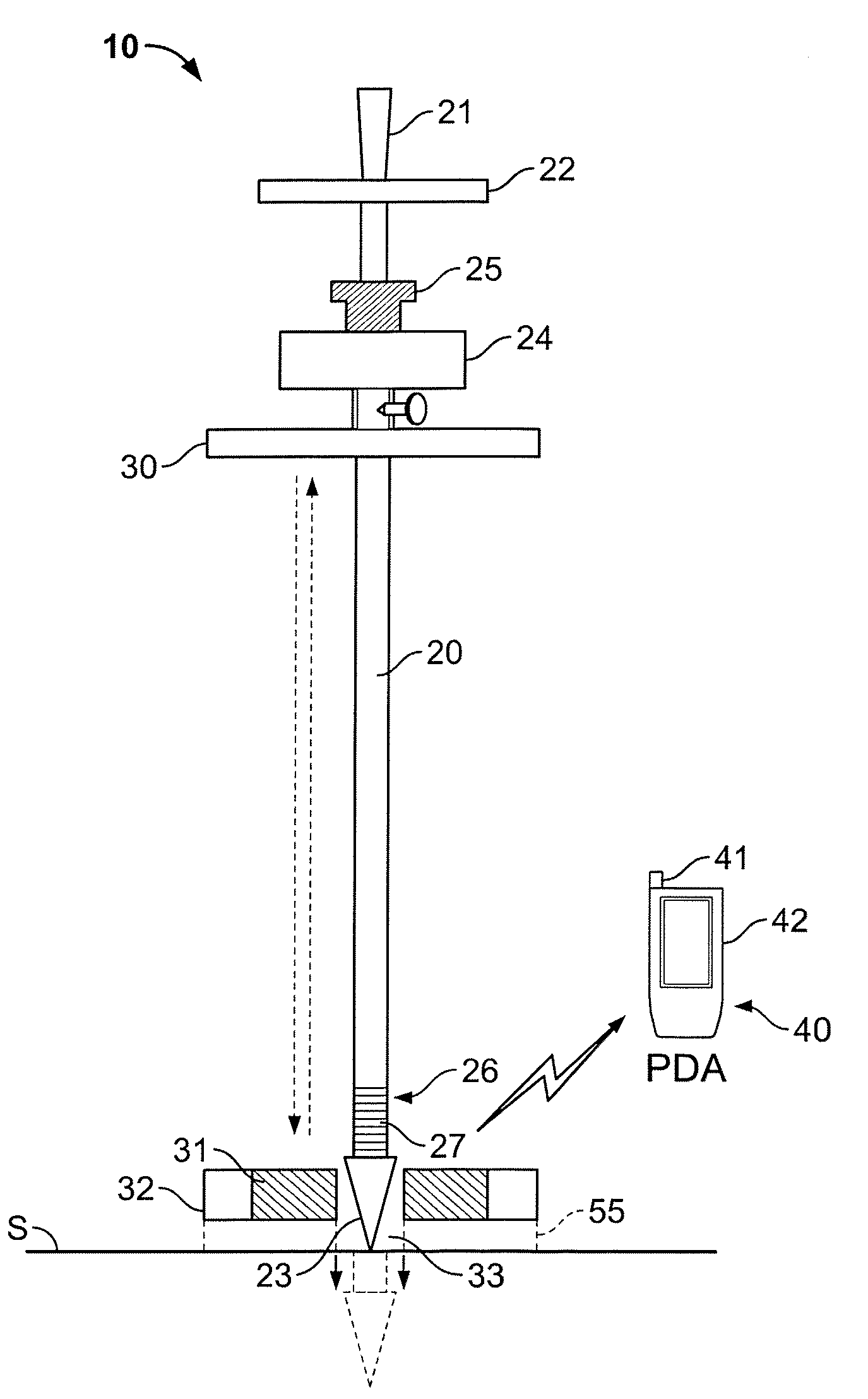Device And Methods For Use Of A Dynamic Cone Penetrometer For Evaluating Soil Compaction