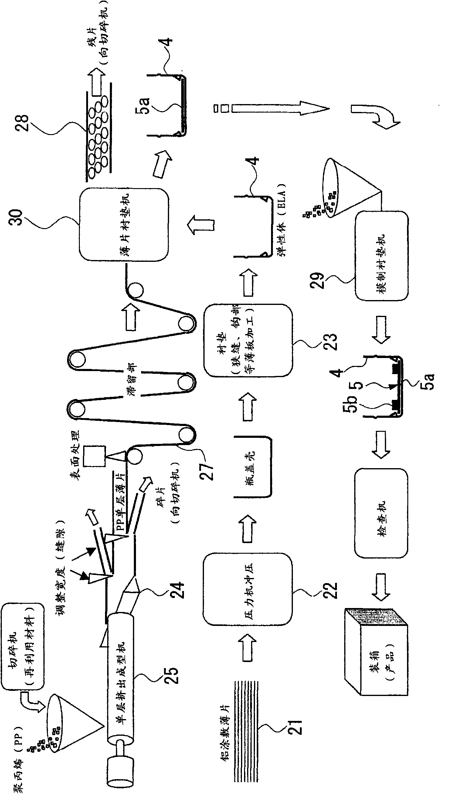 Liner-provided cap and cap-provided threaded container