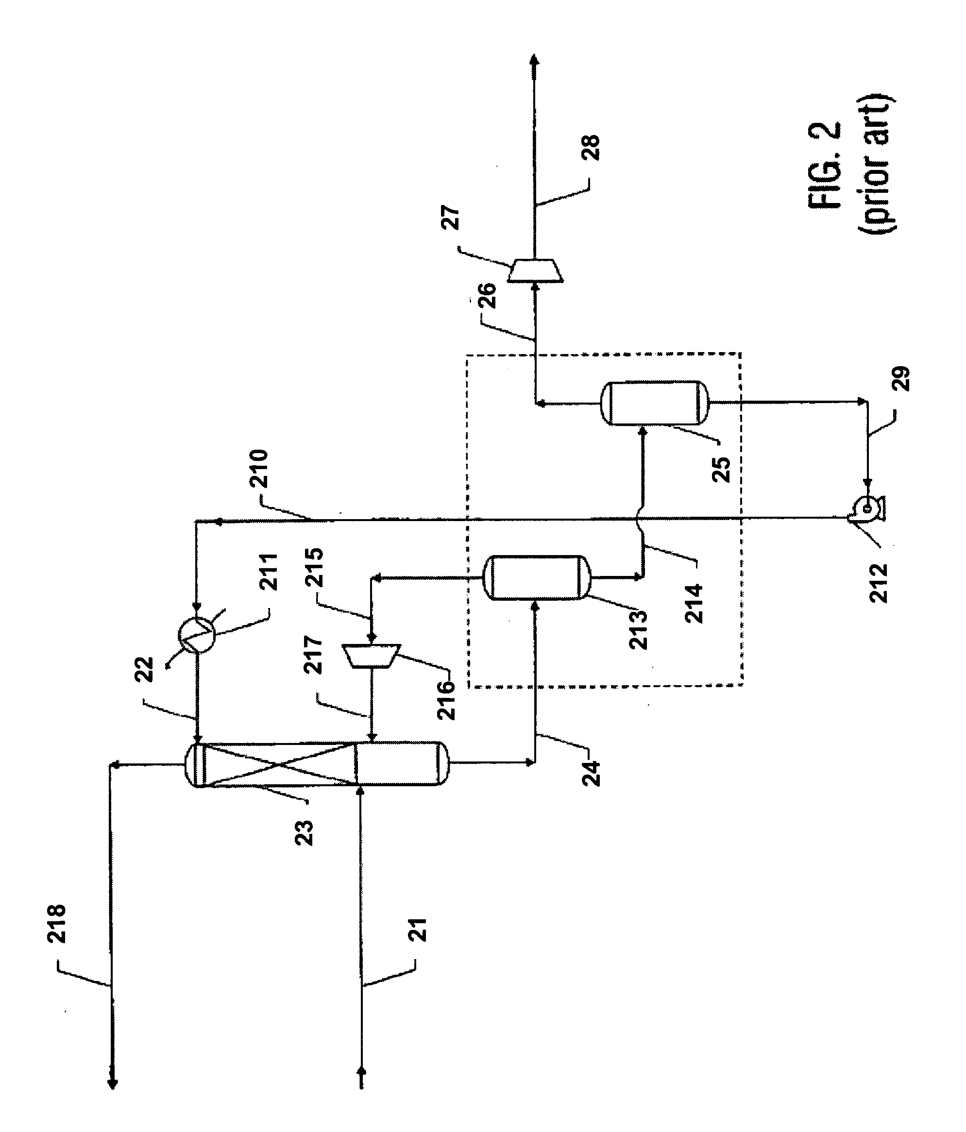 Hydrocarbon recovery and light product purity when processing gases with physical solvents