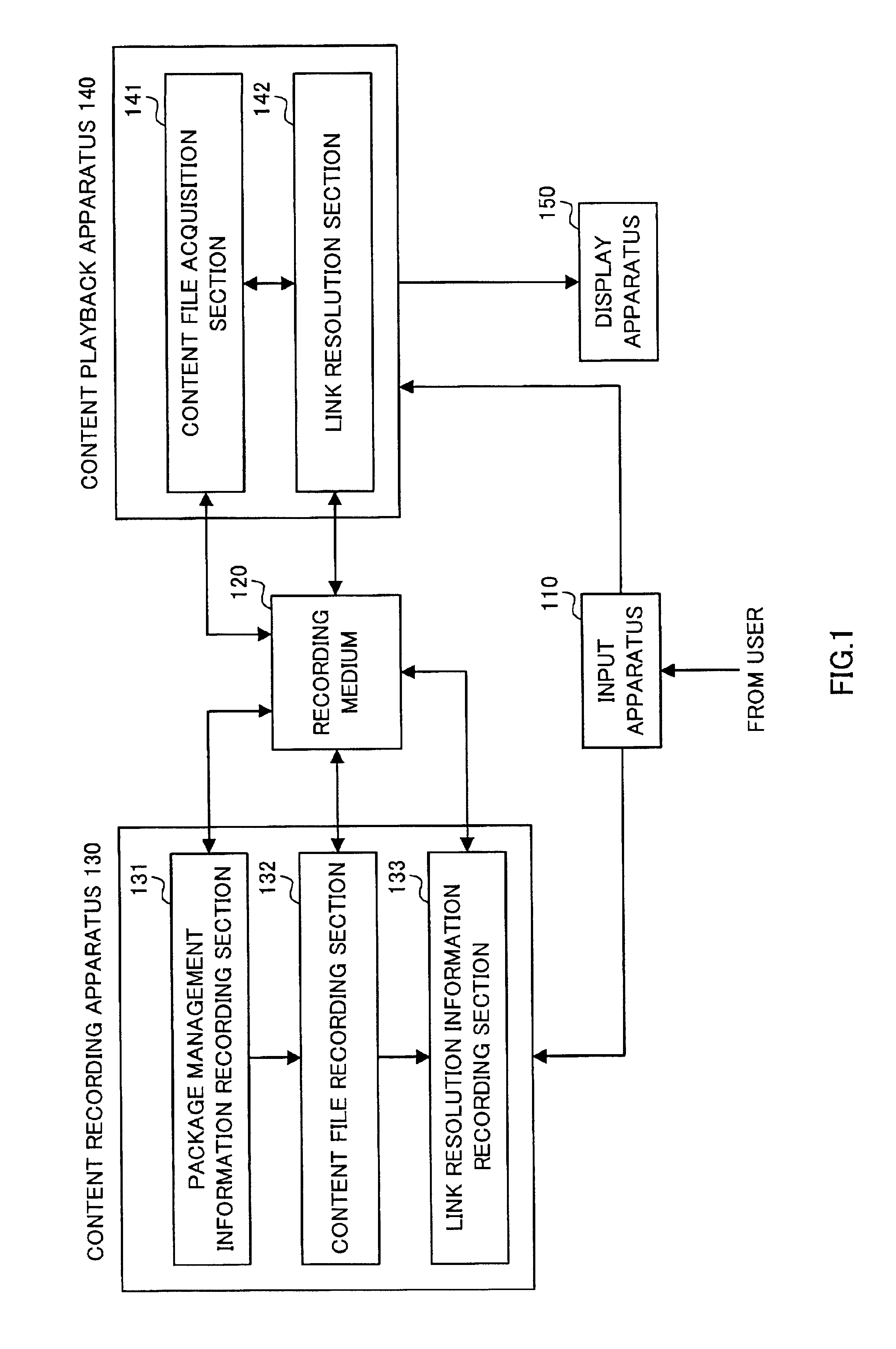 File management method and content recording/playback apparatus