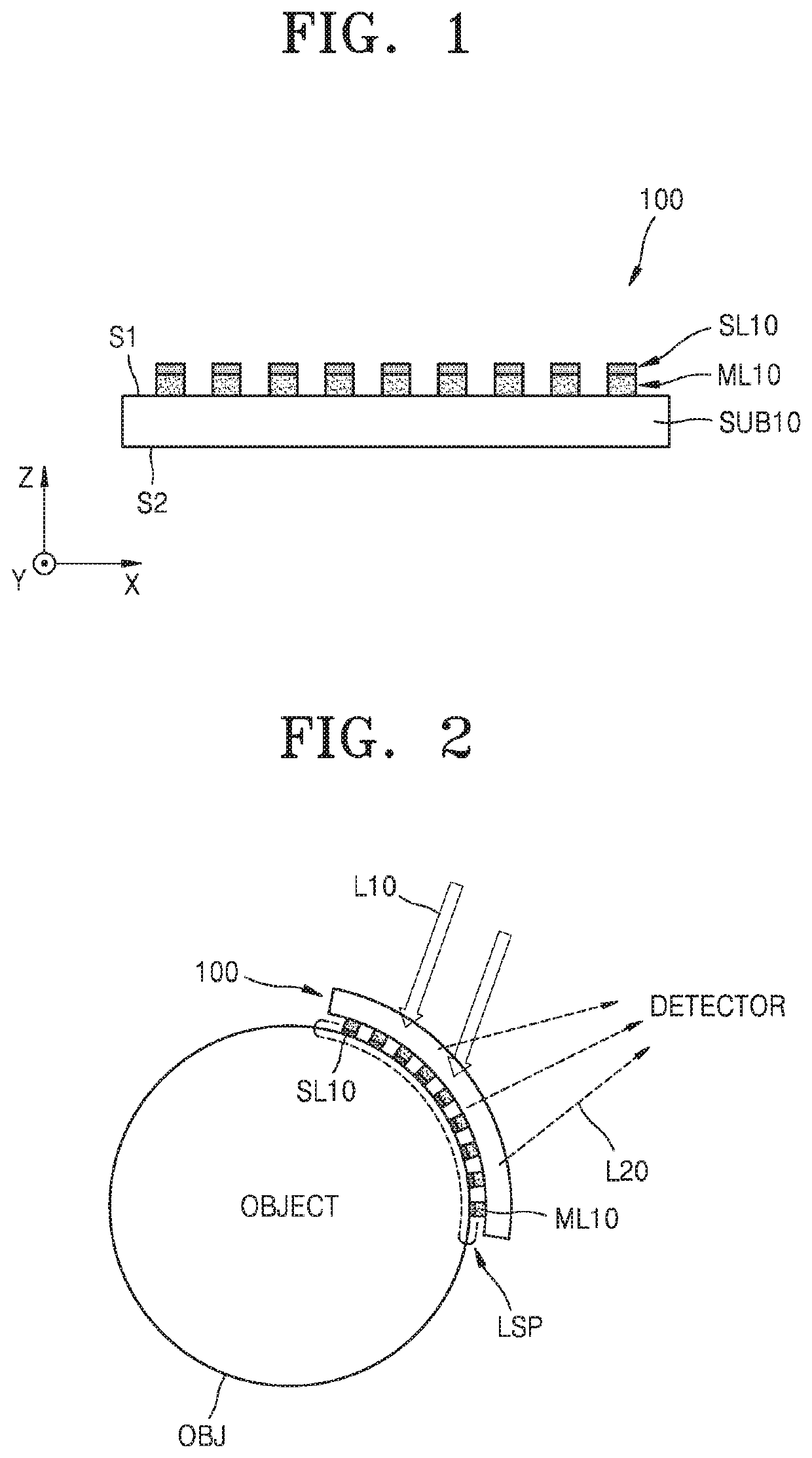 Surface-enhanced Raman scattering patch and Raman spectroscopy system adopting the same