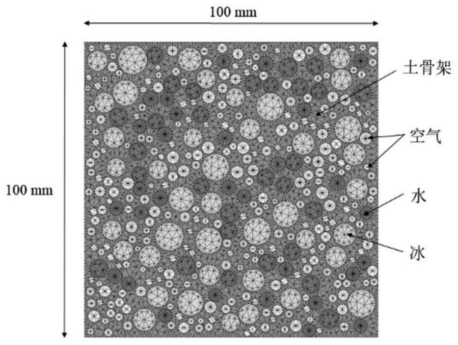 Mesoscale numerical research method of equivalent thermal conductivity of rock and soil