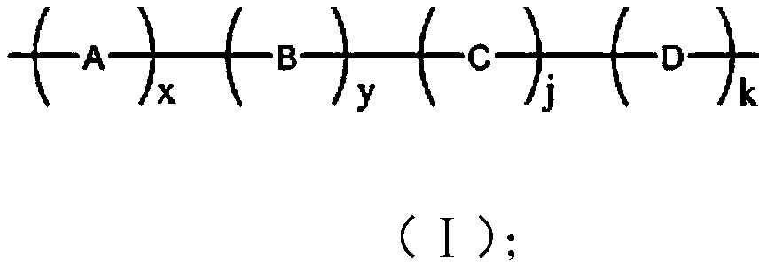 A high water-reducing and mud-resistant water-reducing agent and its preparation method