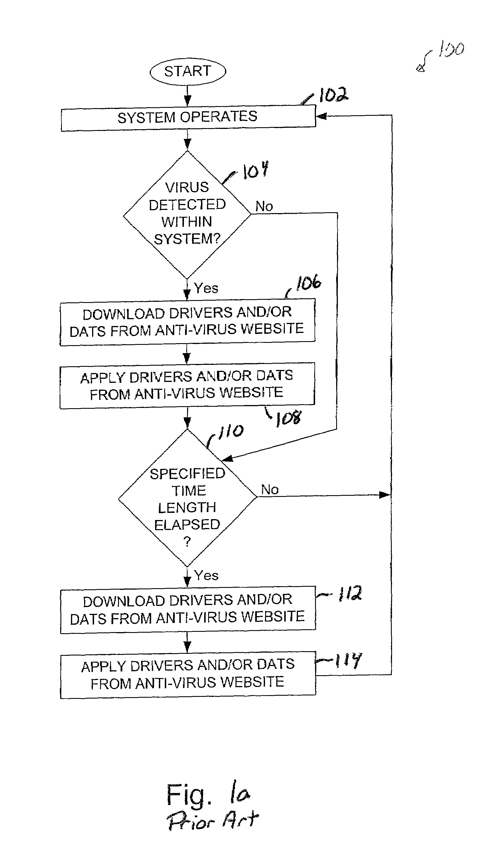 Method and apparatus for predicting the incidence of a virus