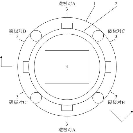 A kind of mems palladium alloy probe test method and its probe loading method