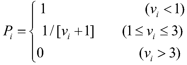 A Free Station Setting Method Based on Single Disk Position Measurement