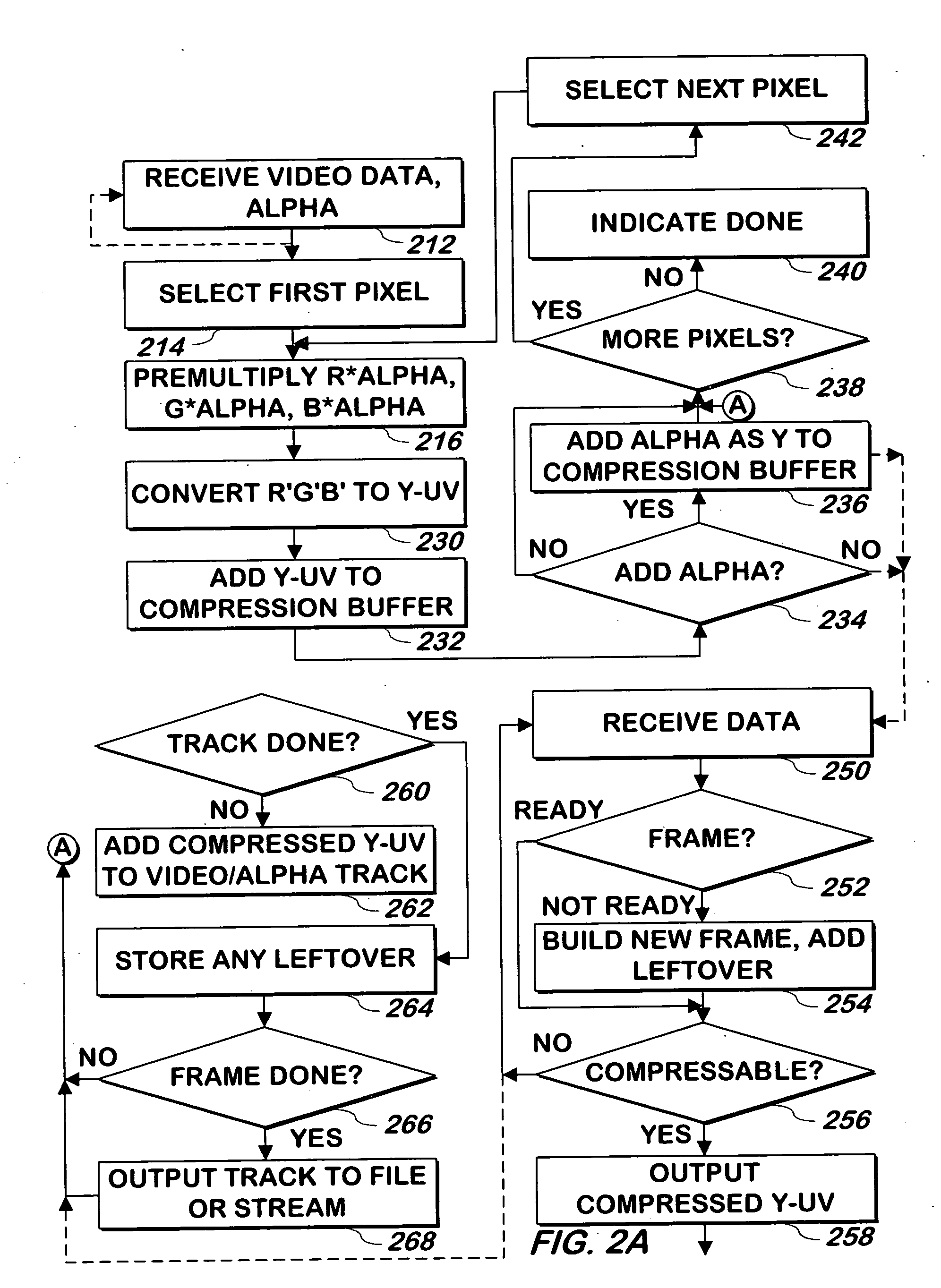 System and method for decompressing video data and alpha channel data using a single stream