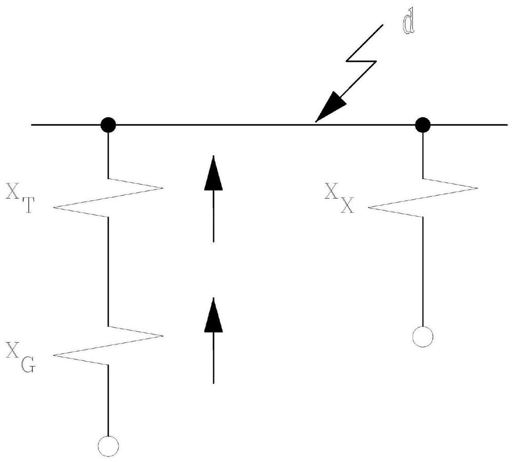 A method for estimating the low-voltage side current when the high-voltage side of the main transformer is single-phase grounded