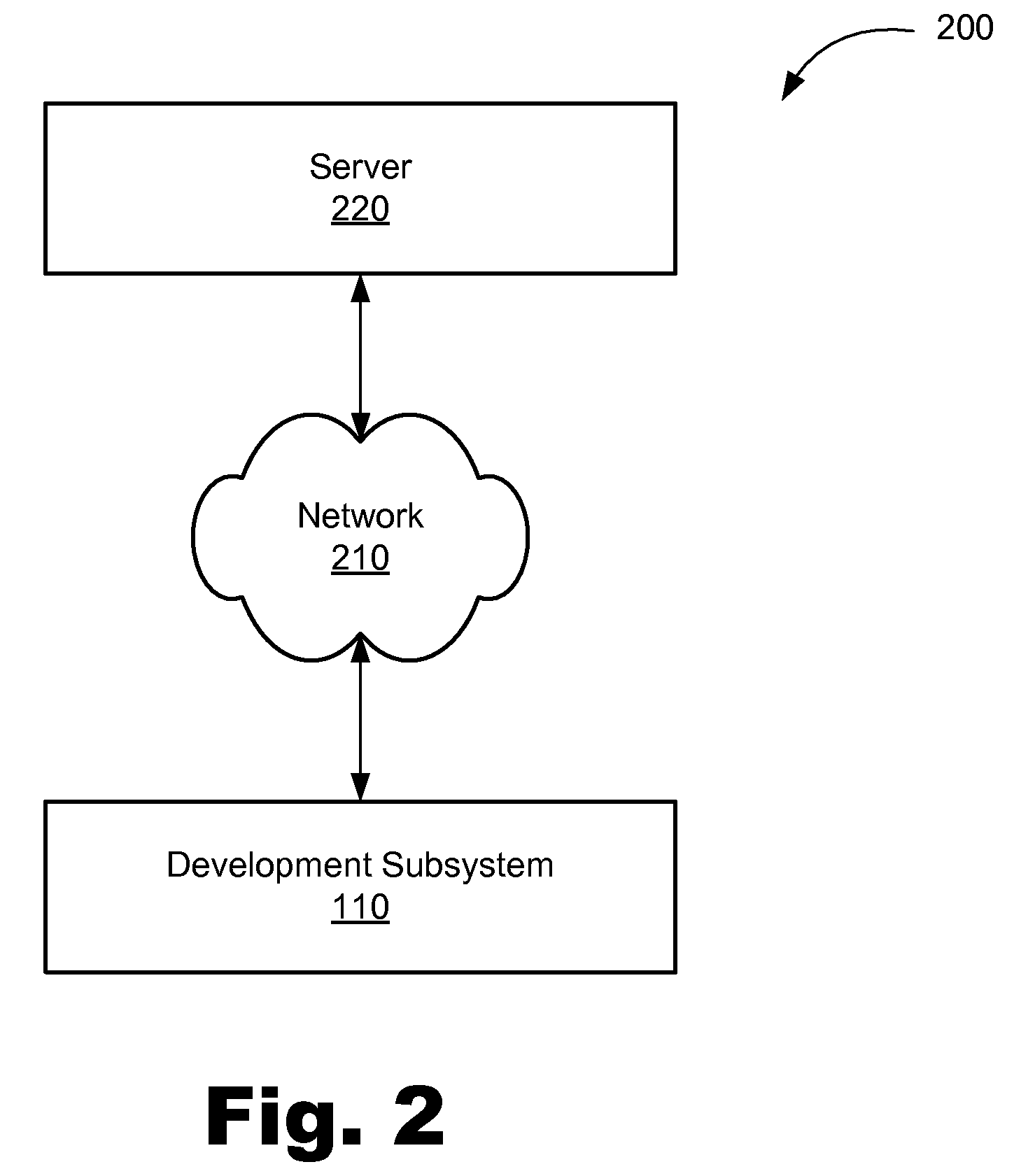 Multi-platform software application simulation systems and methods