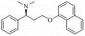Method for preparing (S)-N, N-dimethyl-3-(naphthol-1-oxygroup)-1- phenyl propyl group-1-amine