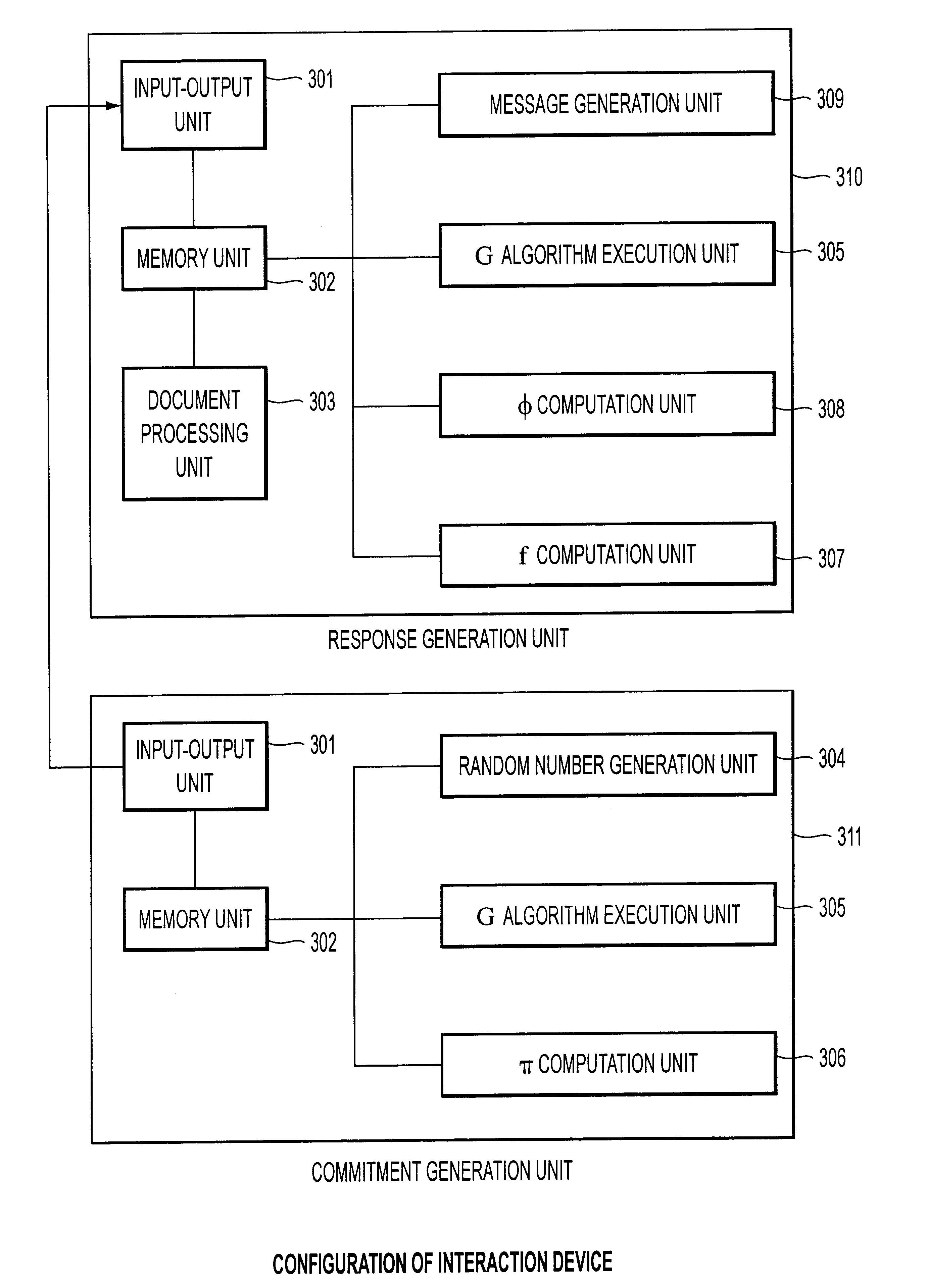 Method and device for authentication