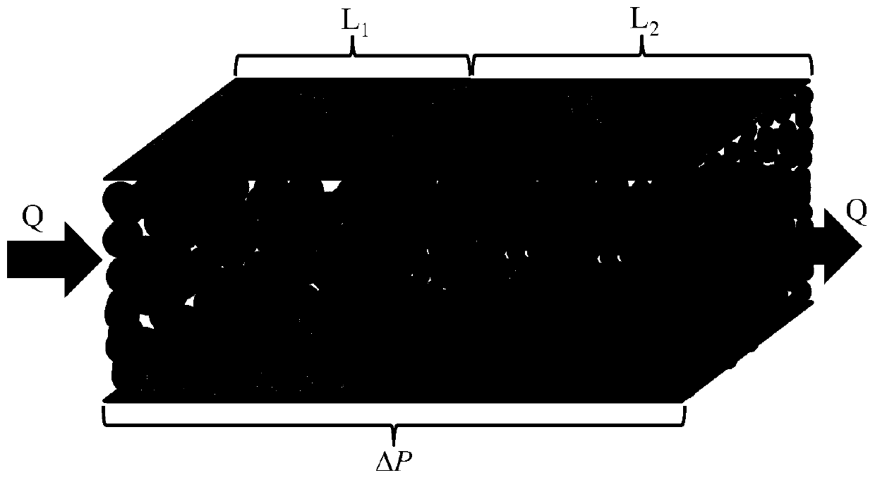 Combined proppant flow guiding capacity predicting method