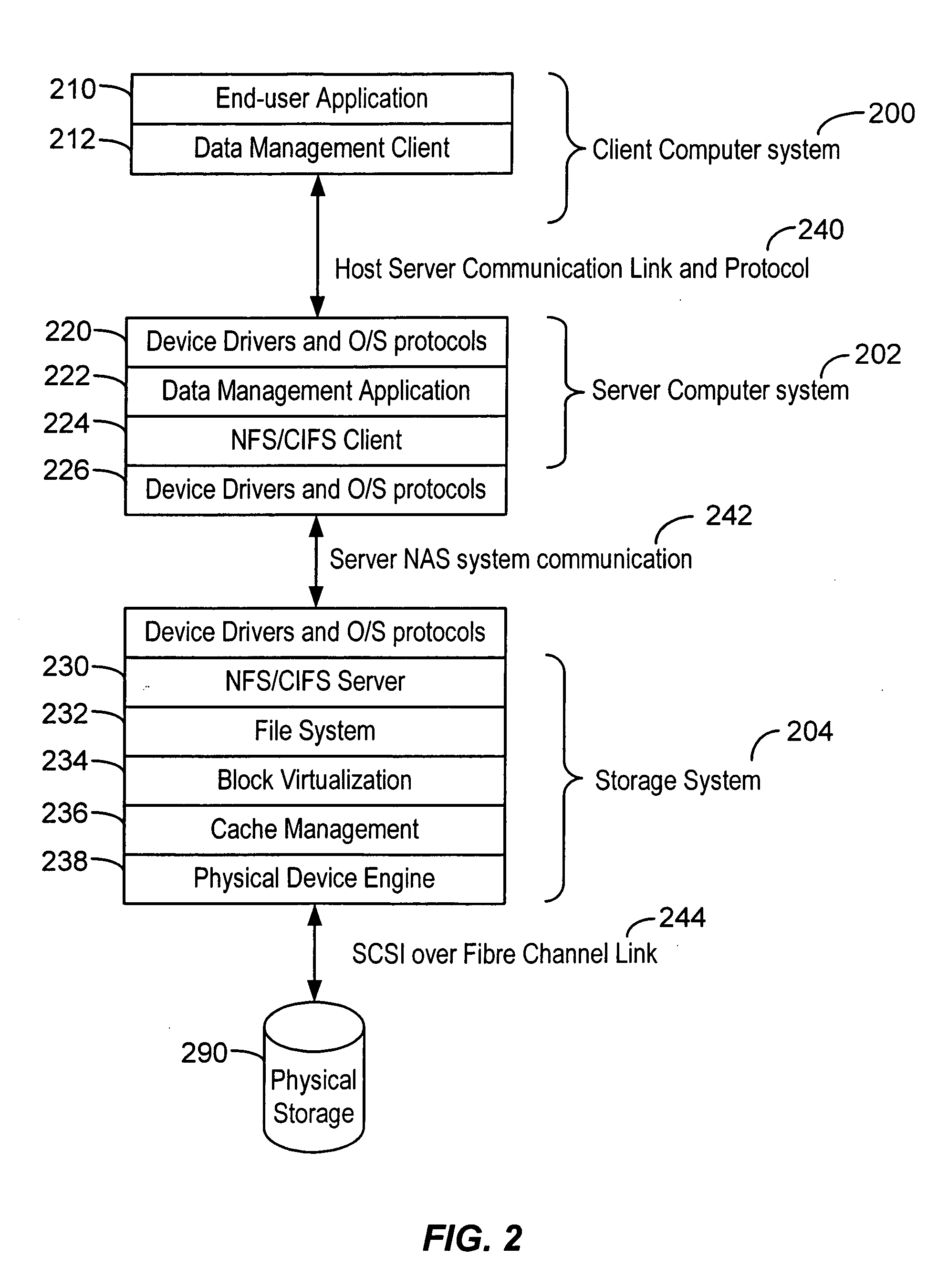 Method for embedding a server into a storage subsystem