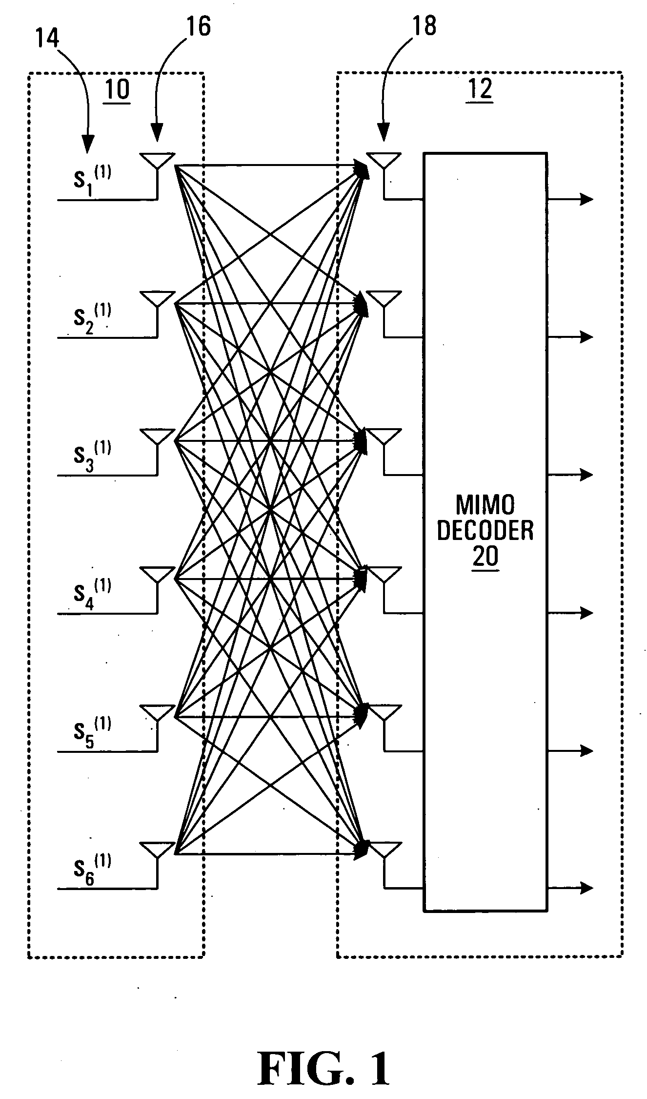 Communication channel optimization systems and methods in multi-user communication systems