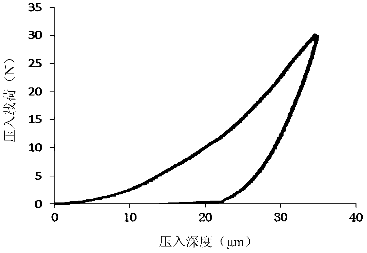 A Method for Testing Young's Modulus of Rock Using Drill Cuttings