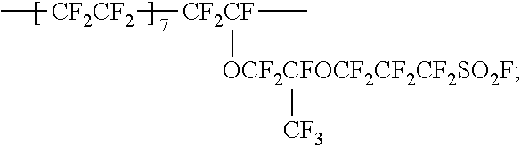 Zero polar distance ion exchange membrane and preparation method thereof