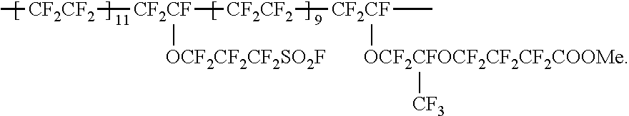 Zero polar distance ion exchange membrane and preparation method thereof