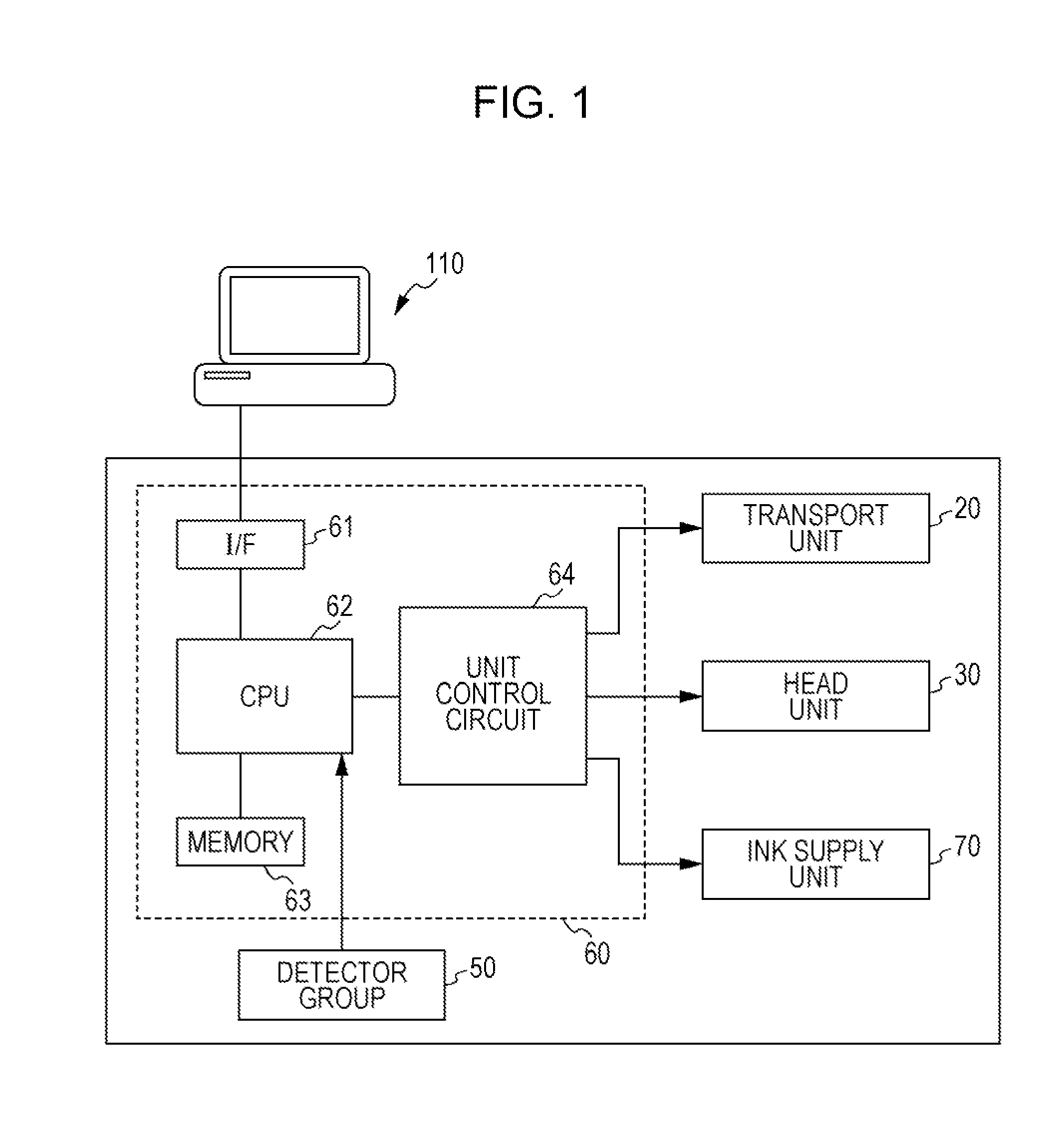 Printing apparatus and ink container
