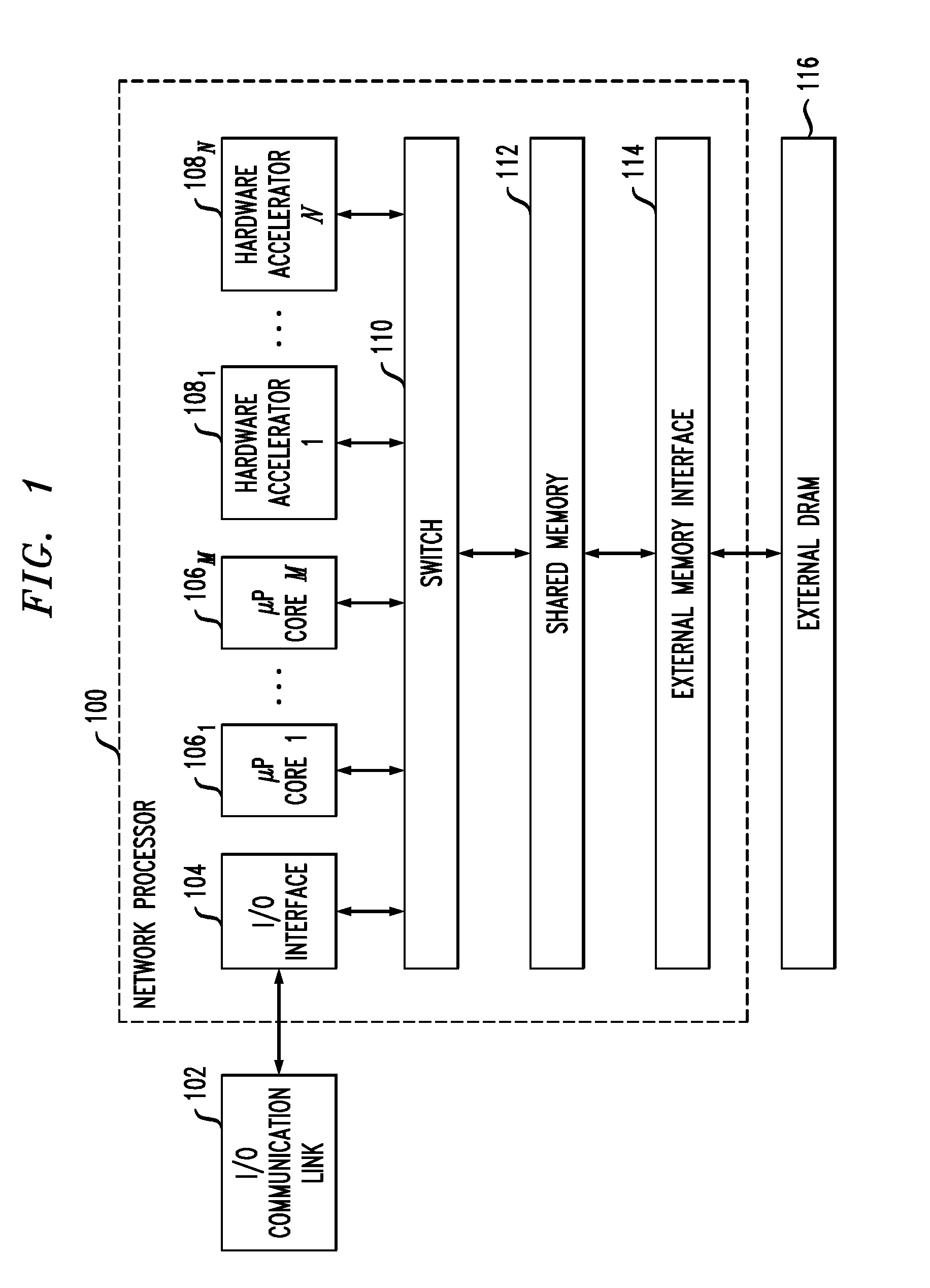 Memory manager for a network communications processor architecture