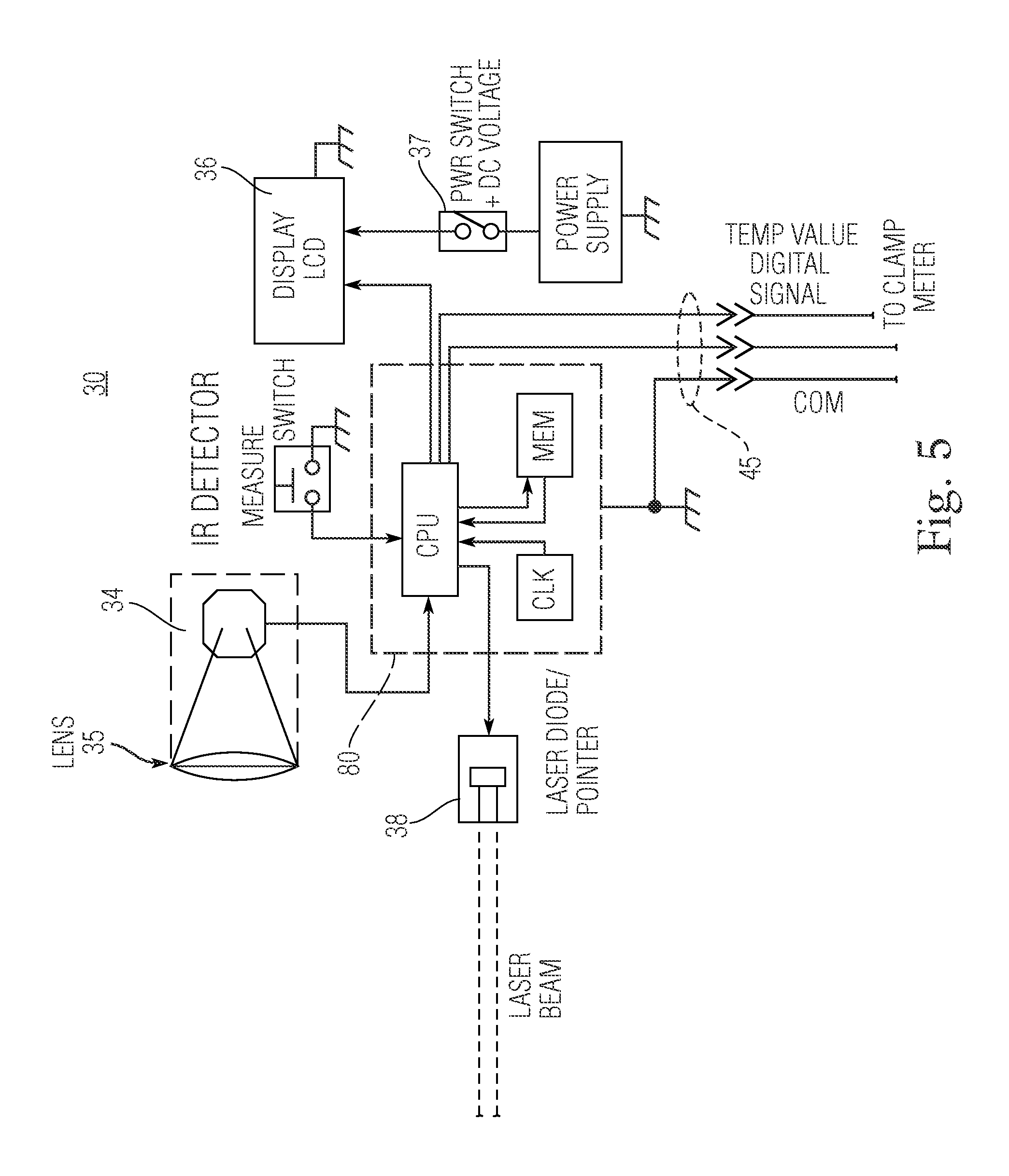 Instrument with Non-contact Infrared Temperature Measurement and Current Clamp