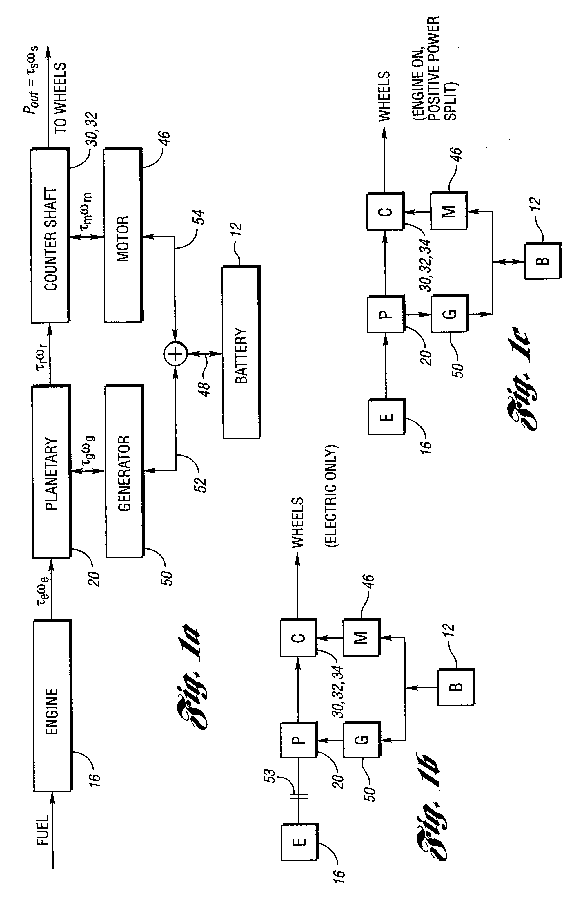 Engine Speed Control for an Engine in a Hybrid Electric Vehicle Powertrain for Improved Noise, Vibration and Harshness