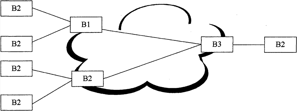 Method, device and core network entity for dealing with network congestion