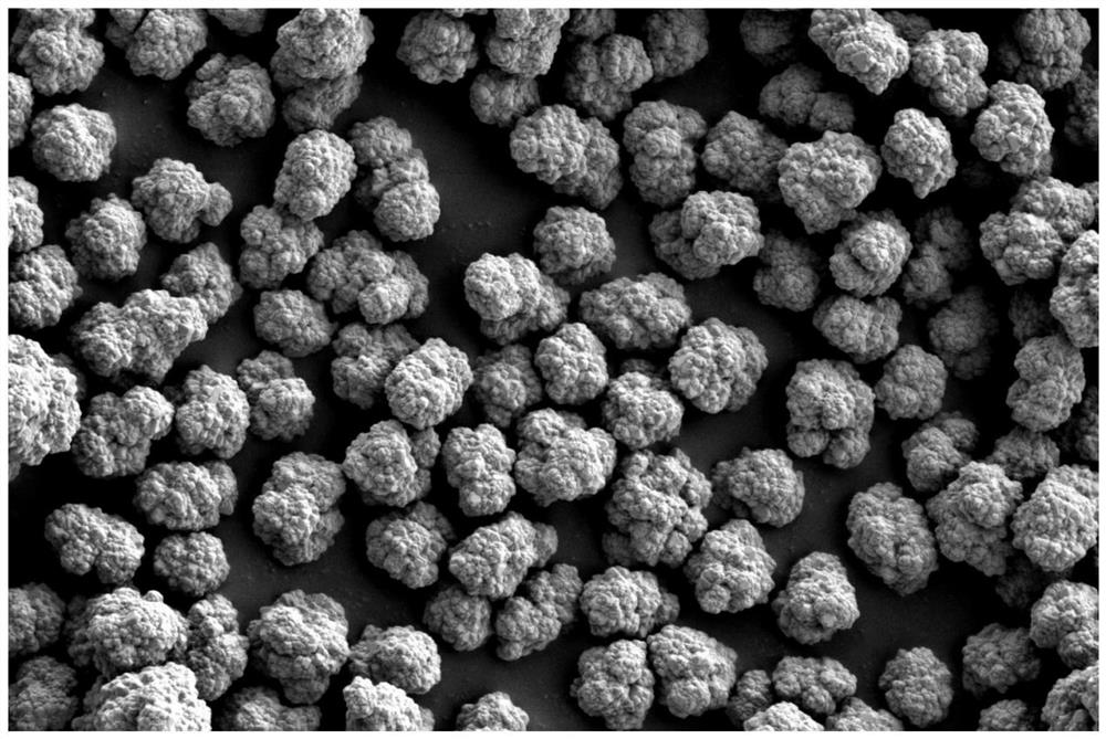 Preparation method of homogeneous-phase aluminum-doped small-particle-size cobaltosic oxide