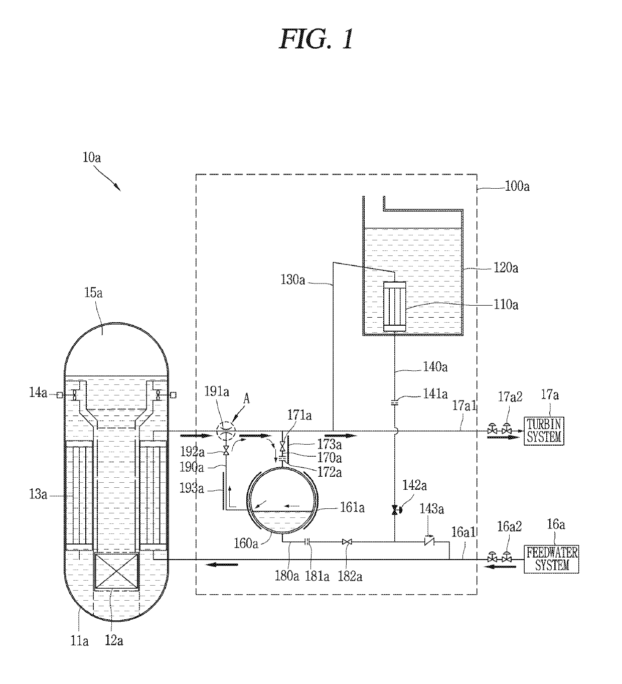 Passive heat removal system for nuclear power plant